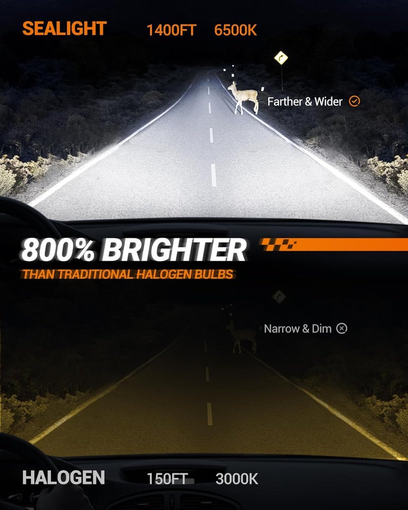SEALIGHT مصباح HB3/9005، 800% 44,000LM فائق السطوع لمصابيح LED الأمامية 9005، 6500K أبيض بارد مع مروحة، حجم مخزون حقيقي 1:1، تركيب سهل خلال 3 دقائق، مقاوم للماء IP68، عبوة من 2 - Image 2